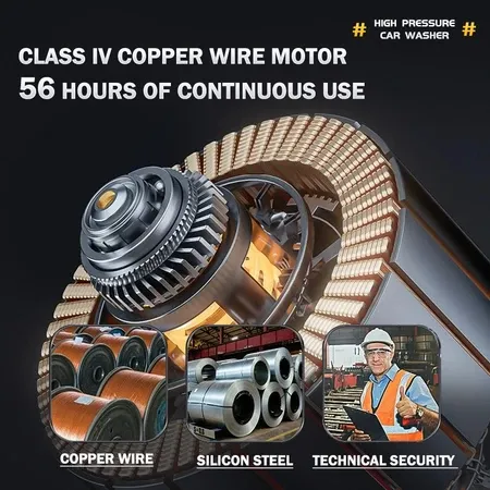 (Preorder)SOARFLY%20High%20Pressure%20Water%20Pump%205200W%20Car%20Wash%20Water%20Pump%20Car%20Wash%20High%20Pressure%20Water%20Gun%20With%20Automatic%20Stop%20System%20Can%20Suction%20Water%20By%20Itself%20-%20Image%204