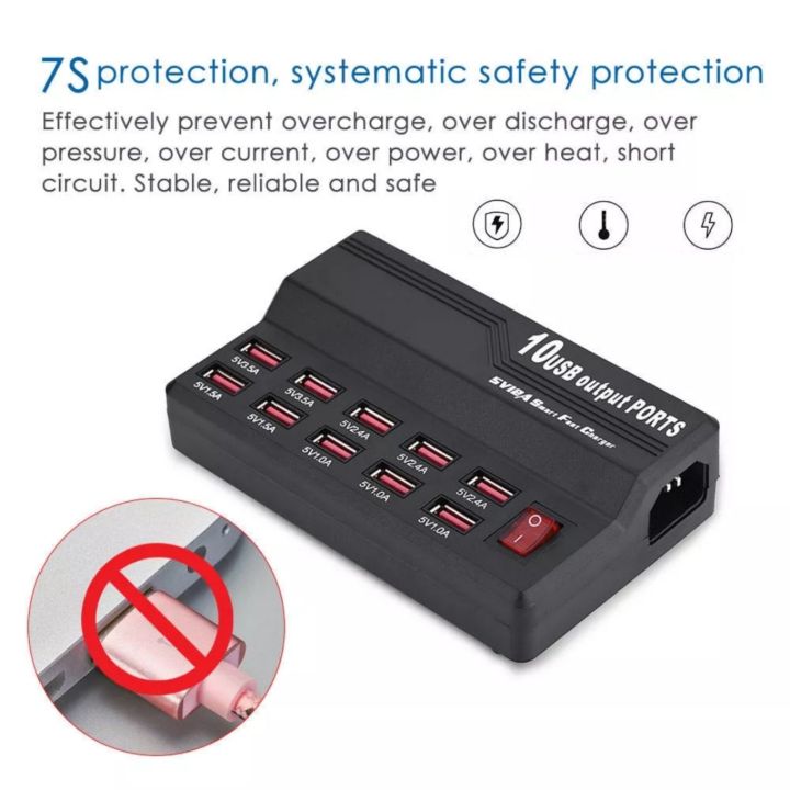 Fast%20Smart%20Charger%20USB%2010Ports%20-%20Image%208