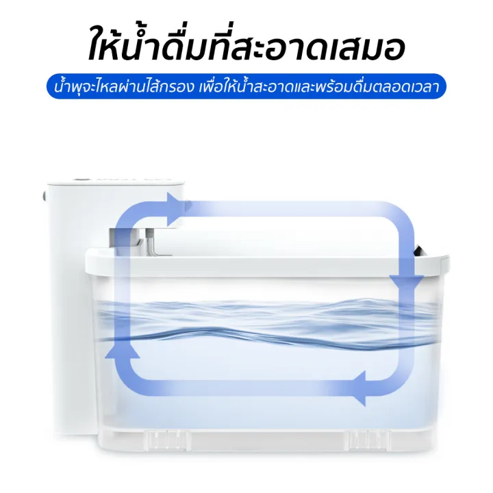 (Preorder)%20Navi%20Pet%20Fountain%20Filter%205pcs%20for%20NAVIPET%20V1%20Cat%20Fountain%20Filter%20by%20munkong%20-%20Image%205