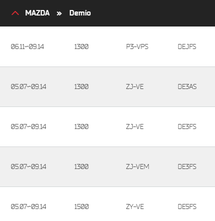 Mazda%20Demio%20Model%202007~2014%20Cabin%20Filter/Aircon%20Filter%20-%20Image%203