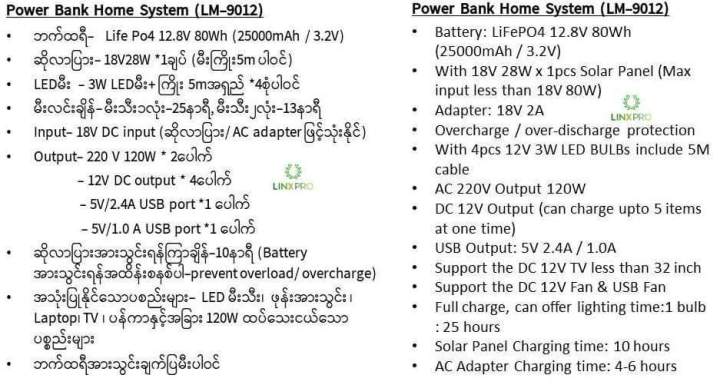 Power%20Bank%20Home%20System%20(LM-9012)%20-%20Image%205