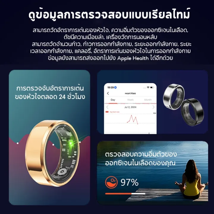 (Preorder)%20AOLON%20Smart%20Ring,%20Blood%20Pressure%20Measurement,%20Heart%20Rate,%20Sleep%20Tracking,%20Fitness%20Monitoring,%20Waterproof%20for%20Swimming,%20Galaxy%20Ring,%20Health%20Ring,%20Smart%20Ring%20Gen3%20-%20Image%205
