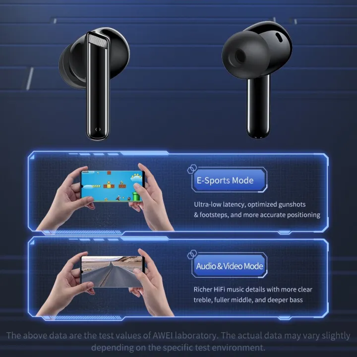 (Preorder)%20Awei%20T52%20Wireless%20Bluetooth%20Earphone%20Transparent%20Space%20Capsule%20Shell%20Design%20Bluetooth%20V5.3%20Bass%20In-Ear%20TWS%20Earphone%20with%20Microphone%20Smart%20Noise%20Reduction%20HiFi%20Stereo%20Earphone%20Headset%20-%20Image%207
