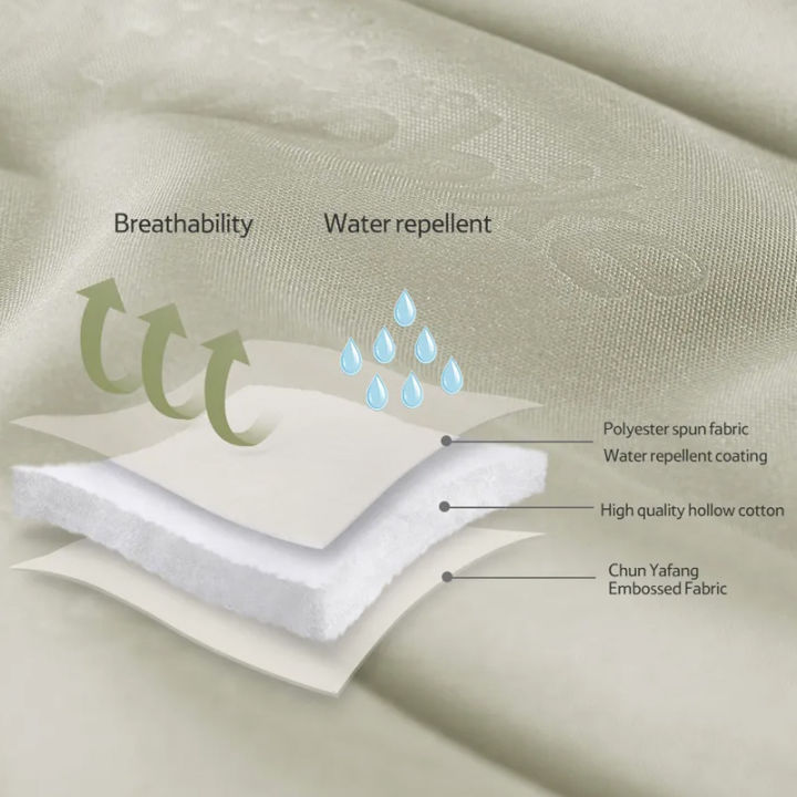 Comfort%20Lightweight%20Sleeping%20Bag%20(Comfort:%2013%C2%B0C,%20Limit%207%C2%B0C)%20-%20Naturehike%20-%20Image%209