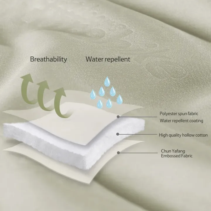 Comfort%20Lightweight%20Sleeping%20Bag%20(Comfort:%2013%C2%B0C,%20Limit%207%C2%B0C)%20-%20Naturehike%20-%20Image%209