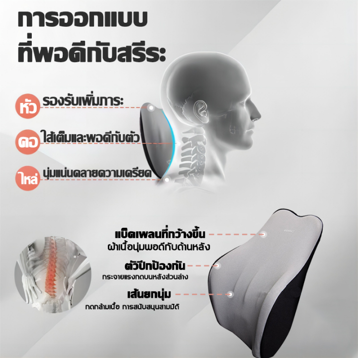 (Preorder)%F0%9F%9A%90Recommended%20by%20orthopedic%20doctors%F0%9F%9A%97Car%20backrest%20pillow,%202-piece%20pack,%20car%20neck%20pillow,%20protects%20neck%20and%20waist,%20car%20backrest,%20driving%20neck%20pillow,%20soft%20and%20breathable,%20memory%20foam,%20does%20not%20sag,%20car%20seat%20cushion,%20German%20memory%20foam%20core,%20can%20b%20-%20Image%204