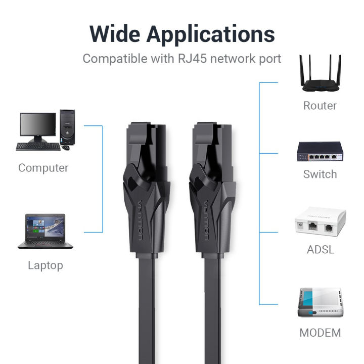 (Preorder)%20Vention%20High%20Speed%20%E2%80%8B%E2%80%8BLAN%20Cable%20CAT6%20RJ45%20CAT%206%20Gigabit%20Internet%20Cable%20Length%2015%20meters%2020%20meters%20IBA/IBB%20-%20Image%203