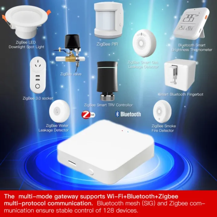 Tuya%20Zigbee%203.0%20Bluetooth%20Gateway%20HUB%20Wireless%20Smart%20Home%20Bridge%20Smart%20Life%20App%20-%20Image%206