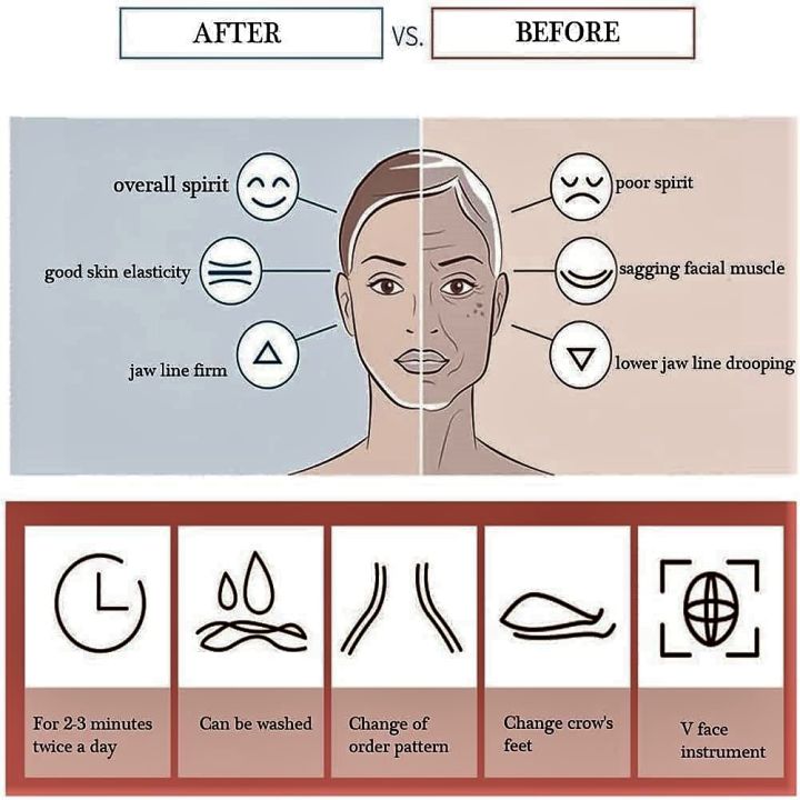 V%20Shaped%20Face%20Lifting/Firming/Slimming%20Tool,%20Unisex%20Jaw%20Exerciser,%20Reducing%20Double%20Chin%20and%20Improving%20Chin%20Line%20Exerciser(First%20Place)%20-%20Image%204