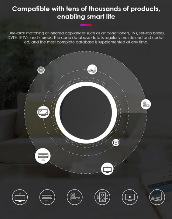 Tuya%20WiFi%20Universal%20Smart%20Remote%20Control%20-%20Image%208