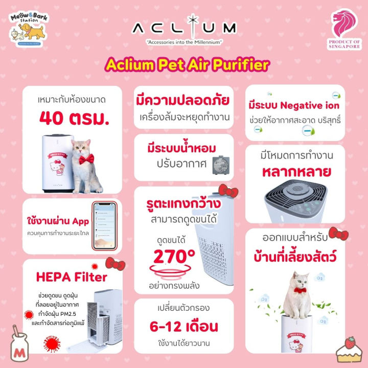 (Preorder)%20Aclium%20Pet%20Air%20Purifier%20(Wifi/App%20Version)%20-%20Hello%20Kitty%20Air%20Purifier%20by%20munkong%20-%20Image%206
