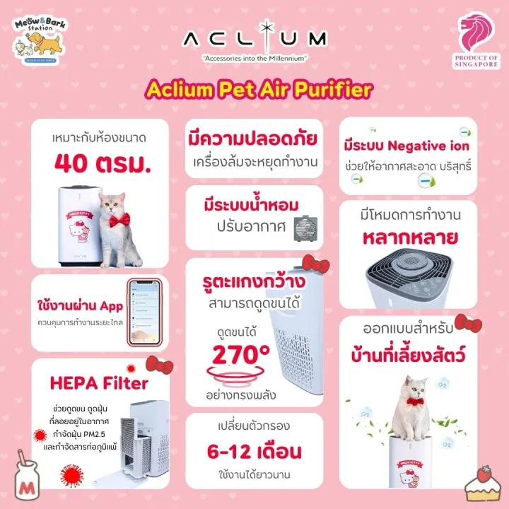 (Preorder)%20Aclium%20Pet%20Air%20Purifier%20(Wifi/App%20Version)%20-%20Hello%20Kitty%20Air%20Purifier%20by%20munkong%20-%20Image%206