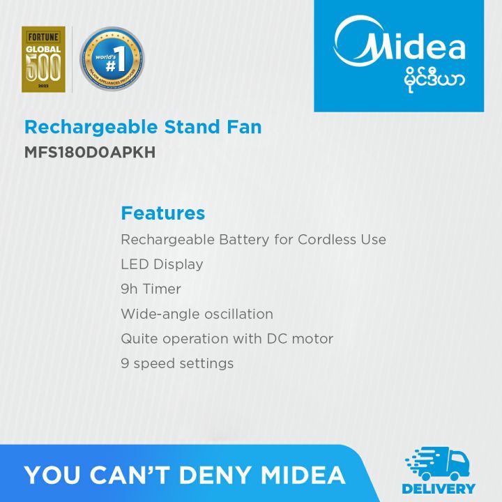 Midea%20Recharable%20Stand%20Fan(18)Inches,%20MFS180D0APKH%20-%20Image%203