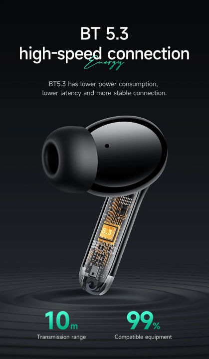 Hoco%20EQ5%20Energy%20True%20Wireless%20ANC%20+%20ENC%20Noise%20Reduction%20BT%20Headset%20-%20Image%204