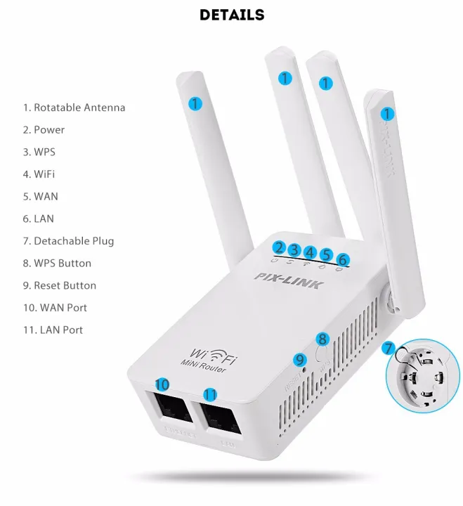 Pix-Link%20WR09%20network%20wifi%20300M%20router%20-%20Image%208