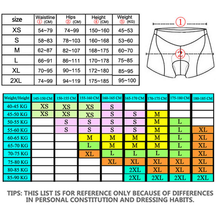 (Preorder)%C2%A0PHMAX%20Women's%20Cycling%20Underwear%20Pro%203D%20Gel%20Shockproof%20Pink%20Cycling%20Underwear%20Cycling%20Shorts%20Cycling%20Shorts%20%20%E1%80%A1%E1%80%99%E1%80%BB%E1%80%AD%E1%80%AF%E1%80%B8%E1%80%9E%E1%80%99%E1%80%AE%E1%80%B8%E1%80%A1%E1%80%AC%E1%80%B8%E1%80%80%E1%80%85%E1%80%AC%E1%80%B8%E1%80%98%E1%80%B1%E1%80%AC%E1%80%84%E1%80%BA%E1%80%B8%E1%80%98%E1%80%AE%E1%80%90%E1%80%AD%E1%80%AF%20-%20Image%205
