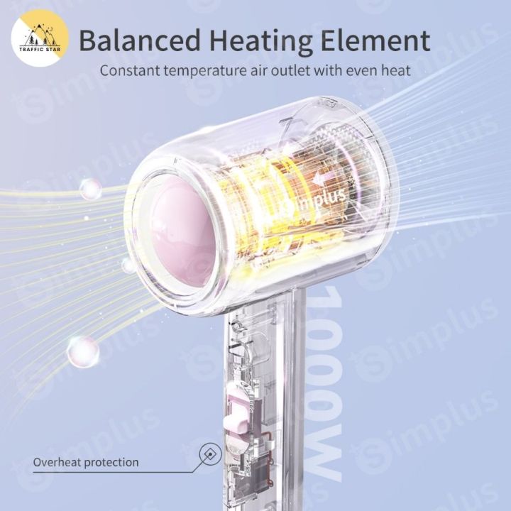 Simplus%20Hair%20Dryer%20Portable%20Quick%20Drying%202%20Speed%20Hair%20Styling%20Tool%20-%20Image%202