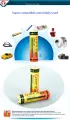 18650 rechargeable lithium battery 2800mah 3.7-4.2V lithium battery. 