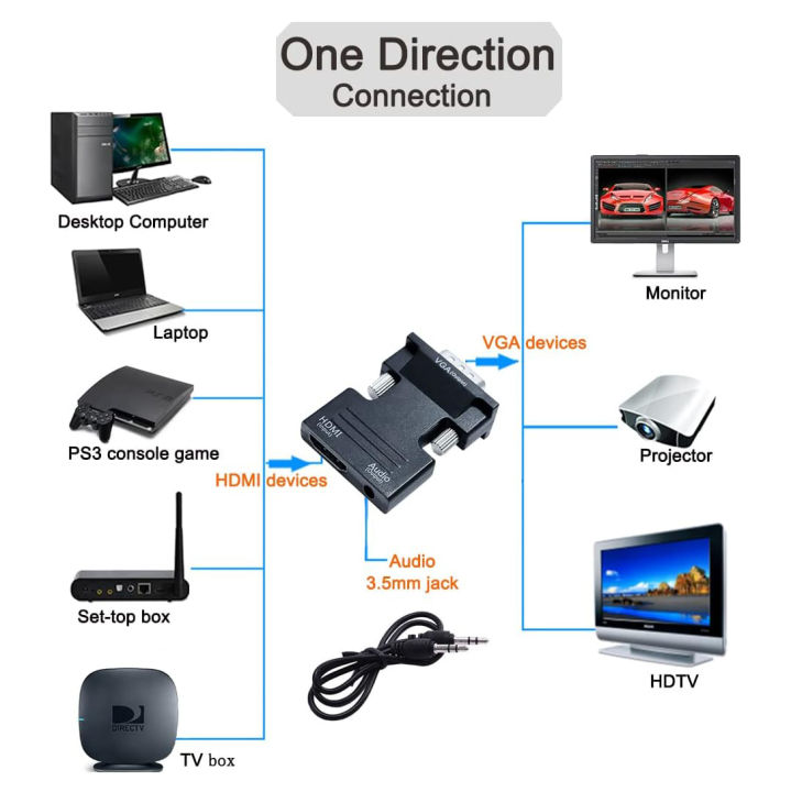 %F0%9F%93%BAHDMI%20to%20VGA%20Adapter%20with%203.5mm%20Audio%20%F0%9F%94%8C%20Port%20Out%20for%20Old%20Computer%20Monitor%20PC%20TV%201080P%20Video%20(Female%20HDMI%20Input,%20Male%20VGA%20Output)%20-%20Image%208