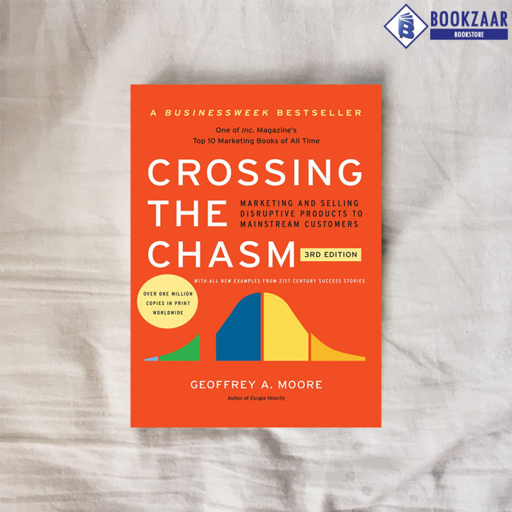 Crossing%20the%20Chasm%20(3rd%20Edition)%20-%20Geoffrey%20Moore%20-%20Image%204