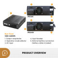 PROLiNK IPS Inverter IPS1200_KMD. 