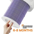MIUI 2-In-1 Air Purifier (AP-T2). 