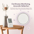 (Preorder)  INKBIRD INK-RD1 Portable Home Radon Detector, Easy to Use for Garages, Basements, Living Rooms. 