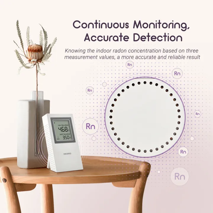 (Preorder)%20%20INKBIRD%20INK-RD1%20Portable%20Home%20Radon%20Detector,%20Easy%20to%20Use%20for%20Garages,%20Basements,%20Living%20Rooms%20-%20Image%205