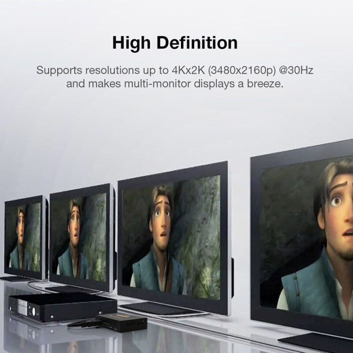 HDMI%20splitter%20one-to-four%204k%20x%202k%20high-definition%20video%20splitter%20-%20Image%207