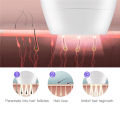CkeyiN Professional IPL Permanent Hair Removal Device with 8 Levels for Body & Face 600000 Flashes IPL Laser Hair Removal System for Bikini Legs Underarm Arm Hair Removal MT099. 