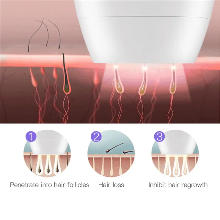 CkeyiN%20Professional%20IPL%20Permanent%20Hair%20Removal%20Device%20with%208%20Levels%20for%20Body%20&%20Face%20600000%20Flashes%20IPL%20Laser%20Hair%20Removal%20System%20for%20Bikini%20Legs%20Underarm%20Arm%20Hair%20Removal%20MT099%20-%20Image%205