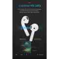 I12 Tws Stereo Wireless Bluetooth Earbuds with Charging Case for iPhone Android. 