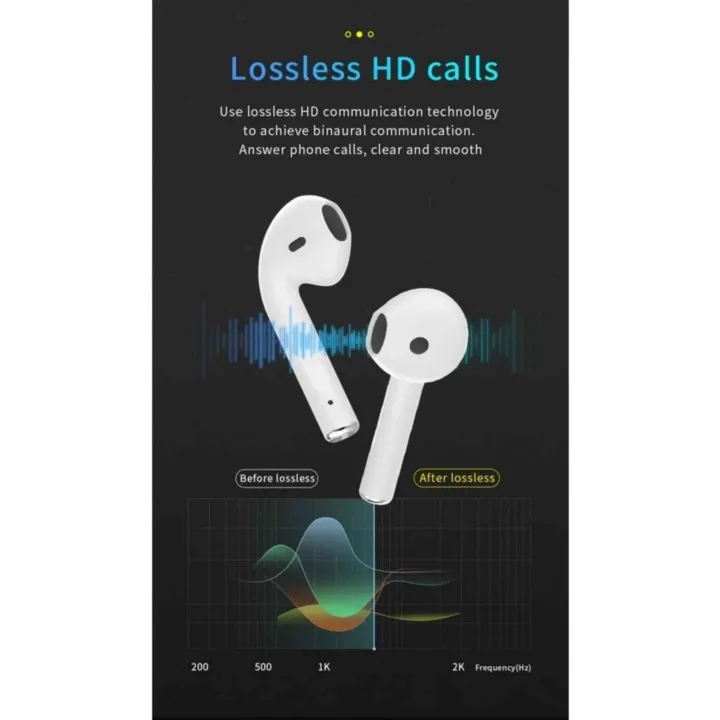 I12%20Tws%20Stereo%20Wireless%20Bluetooth%20Earbuds%20with%20Charging%20Case%20for%20iPhone%20Android%20-%20Image%207