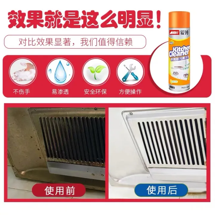 Kitchen%20Cleaner%20%E1%80%86%E1%80%AE%E1%80%81%E1%80%BB%E1%80%B1%E1%80%B8%20%E1%80%81%E1%80%BB%E1%80%BD%E1%80%90%E1%80%BA%20spray%20%E1%80%98%E1%80%B0%E1%80%B8%20-%20Image%205