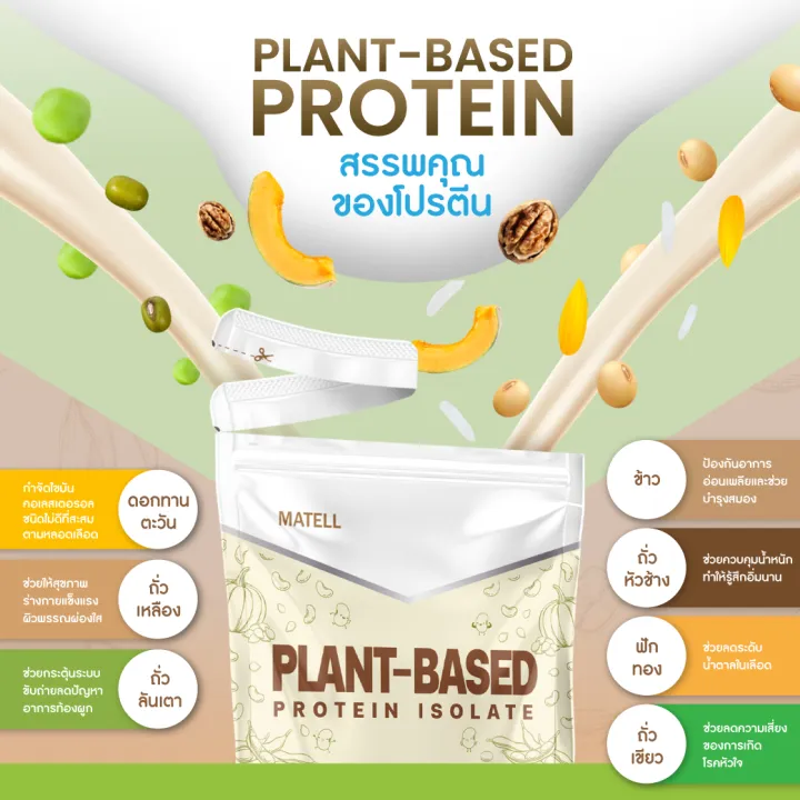 (Preorder)MATELL%20Plant-Based%20Protein%20Isolate%20Plant-based%20Isolate%207%20types%20of%20plant%20protein%20Non%20Whey%20Portable%20size%2040g%20x%2010%20sachets%20-%20Image%202