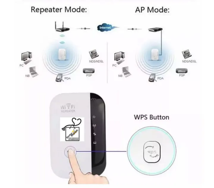 Wifi%20Repeator%20-%20Image%204