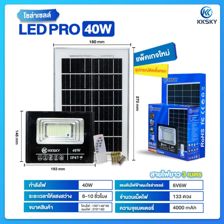 (Preorder)%20KKSKY%20Solar%20LightKKSKY%20Solar%20Light%20Solar%20Light%201000w%20Solar%20Light%20Waterproof%20Lightning%20Protection%20White%20Light%20With%20Remote%20Control%20Solar%20Light%201000w%20Solar%20Light%20Waterproof%20Lightning%20Protection%20White%20Light%20With%20Remote%20Control%20-%20Image%207