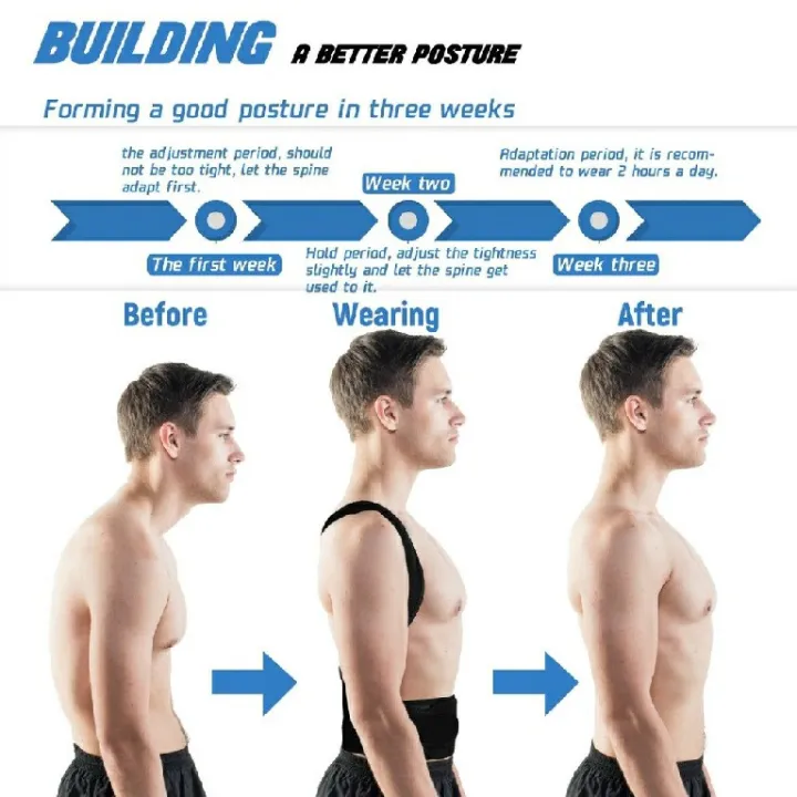 Back%20Brace%20Posture%20Corrector%20for%20Women%20and%20Men,%20Back%20Braces%20for%20Upper%20and%20Lower%20Back%20Pain%20Relief,%20Adjustable%20and%20Fully%20Back%20Support%20Improve%20Back%20Posture%20and%20Lumbar%20Support%20-%20Image%203