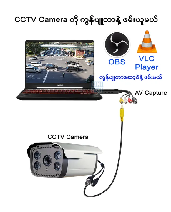 EasyCAP%20AV%20Video%20Capture%20-%20Image%205