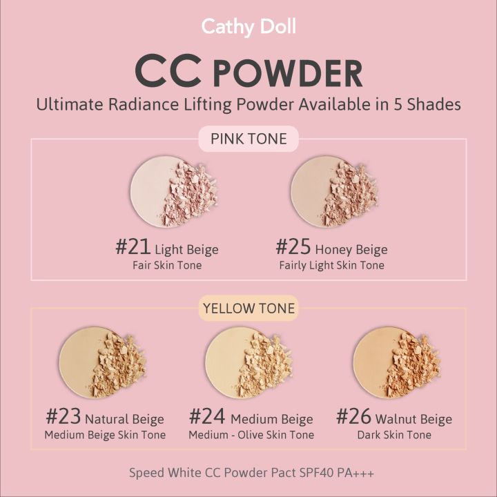 Cathy%20Doll%20Speed%20White%20%20CC%20Powder%20Pact%20SPF40%20PA+++%2012g(New)%20-%20Image%205
