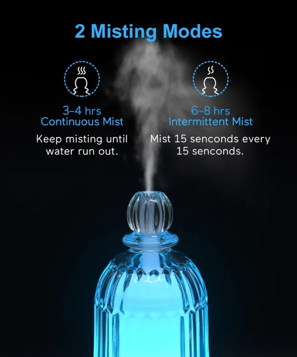 ION%20LUX%20Aroma%20Diffuser/%20Ultrasonic%20Humidifier%20(%E1%80%A1%E1%80%99%E1%80%BD%E1%80%BE%E1%80%B1%E1%80%B8%E1%80%9B%E1%80%94%E1%80%B6%E1%80%B7%E1%80%91%E1%80%AF%E1%80%90%E1%80%BA%E1%80%85%E1%80%80%E1%80%BA/%20%E1%80%9B%E1%80%B1%E1%80%84%E1%80%BD%E1%80%B1%E1%80%B7%E1%80%91%E1%80%AF%E1%80%90%E1%80%BA%E1%80%85%E1%80%80%E1%80%BA)%20-%20Image%204