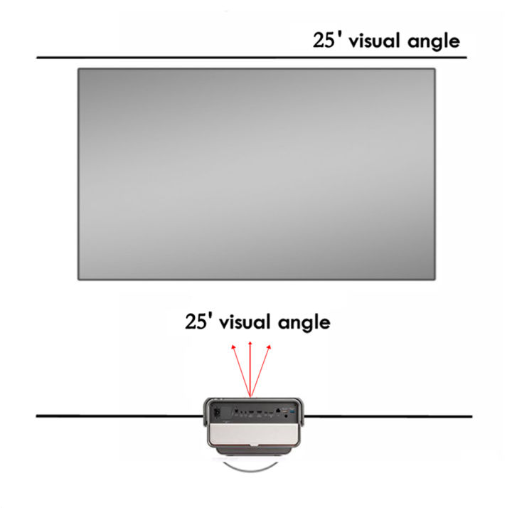 (Preorder)%20100,%20120,%20and%20130-inch%20Frameless%20Projector%20Screen%20with%20Enhanced%20Light%20and%20Color,%20AirScreen%20Clarity,%20Stock%20in%20Thailand,%20Ready%20to%20Ship%20(Foldable)%20-%20Image%205