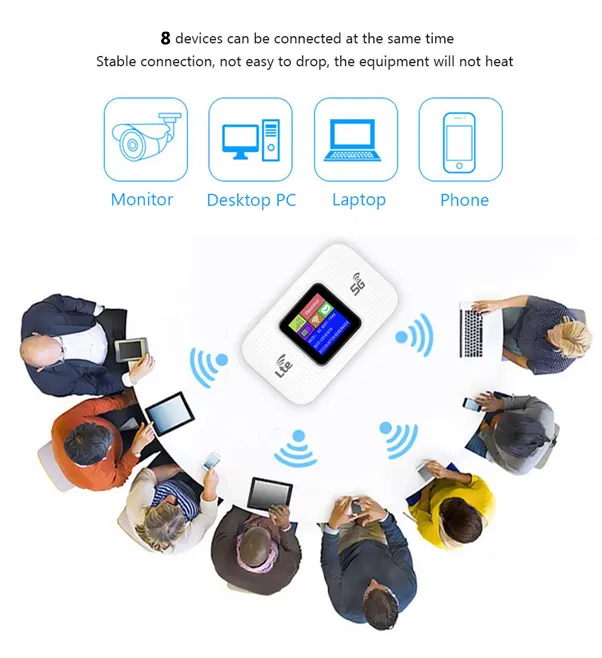 %F0%9F%93%B6%E1%80%86%E1%80%84%E1%80%BA%E1%80%B8%E1%80%80%E1%80%90%E1%80%BA%20%E1%80%9D%E1%80%AD%E1%80%AF%E1%80%84%E1%80%BA%E1%80%96%E1%80%AD%E1%80%AF%E1%80%84%E1%80%BA%E1%80%85%E1%80%80%E1%80%BA%20%F0%9F%93%A1%20Plus%204G%20LTE%20CAT4%20300Mbps%20Portable%20WiFi%20Router%20with%20SIM%20Card%20Slot%20Car%20Mobile%20Wifi%203000mAh%20Battery%20Portable%20Router%20-%20Image%206