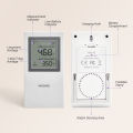 (Preorder)  INKBIRD INK-RD1 Portable Home Radon Detector, Easy to Use for Garages, Basements, Living Rooms. 