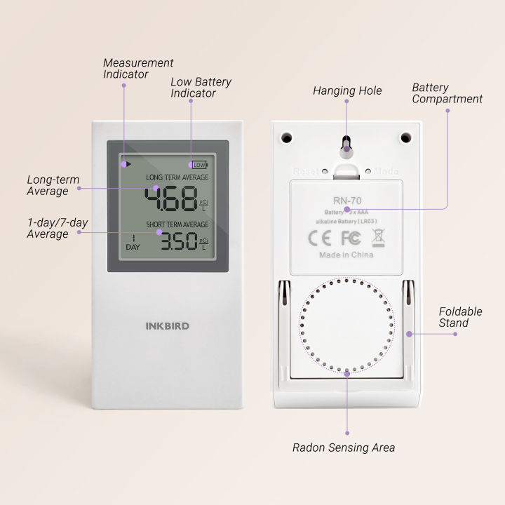(Preorder)%20%20INKBIRD%20INK-RD1%20Portable%20Home%20Radon%20Detector,%20Easy%20to%20Use%20for%20Garages,%20Basements,%20Living%20Rooms%20-%20Image%207