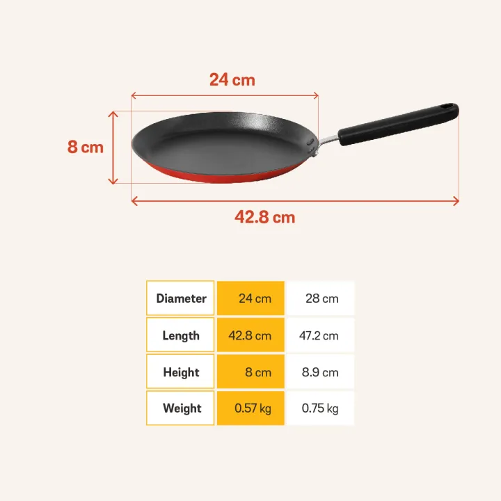 (Preorder)%20MEYER%20Bauhaus%20Induction%2024%20CM.%20Crepe%20pan%20(14206-TE12)%20%E1%80%9F%E1%80%84%E1%80%BA%E1%80%B8%E1%80%81%E1%80%BB%E1%80%80%E1%80%BA%E1%80%A1%E1%80%AD%E1%80%AF%E1%80%B8%20-%20Image%207