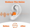 4Pairs Soft Foam Earplugs Noise Cancelling Ear Plugs for Sleeping, Shooting, Snoring, Mowing Noise Reduction, Reusable Ear Plugs for Noise Reduction. 