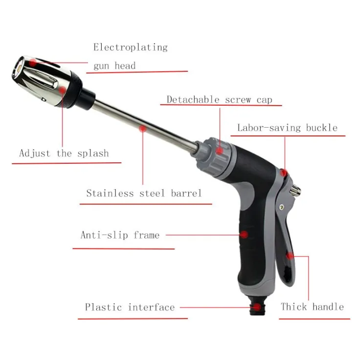 High%20Pressure%20Washer%20Garden%20Hose%20Nozzle%20Spray%20Sprayer%20-%20Image%205