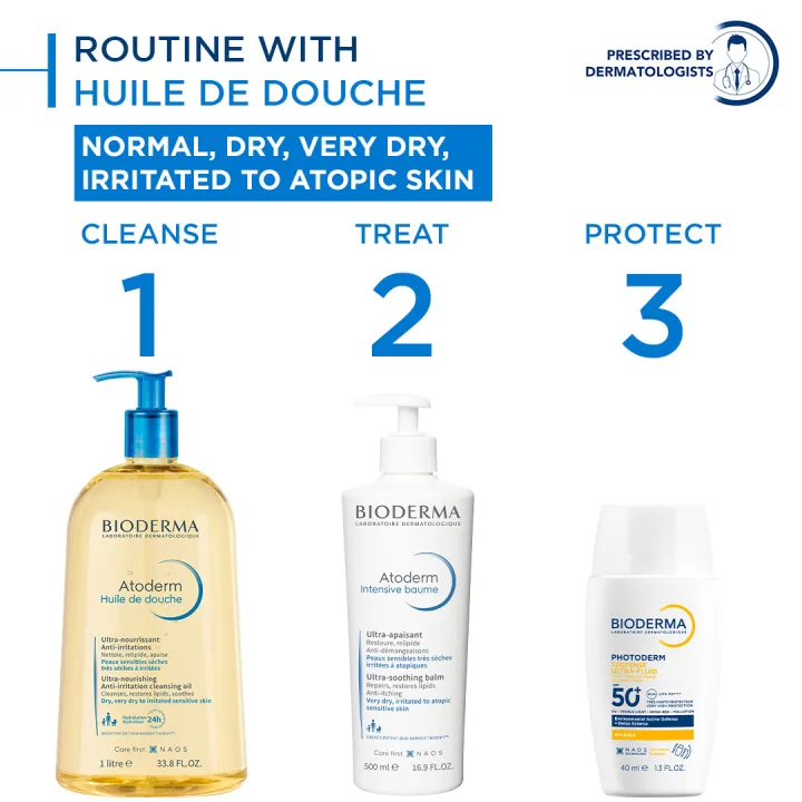 Bioderma%20Atoderm%20Hulie%20De%20Douche%20-%201L%20(Shower%20Oil,%20Body%20Wash,%20Body%20Shower)%20-%20Image%205
