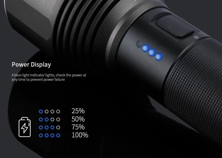Xiaomi%20NexTool%202000%20Lumen%20Rechargeable%20Flashlight%20-%20Image%207